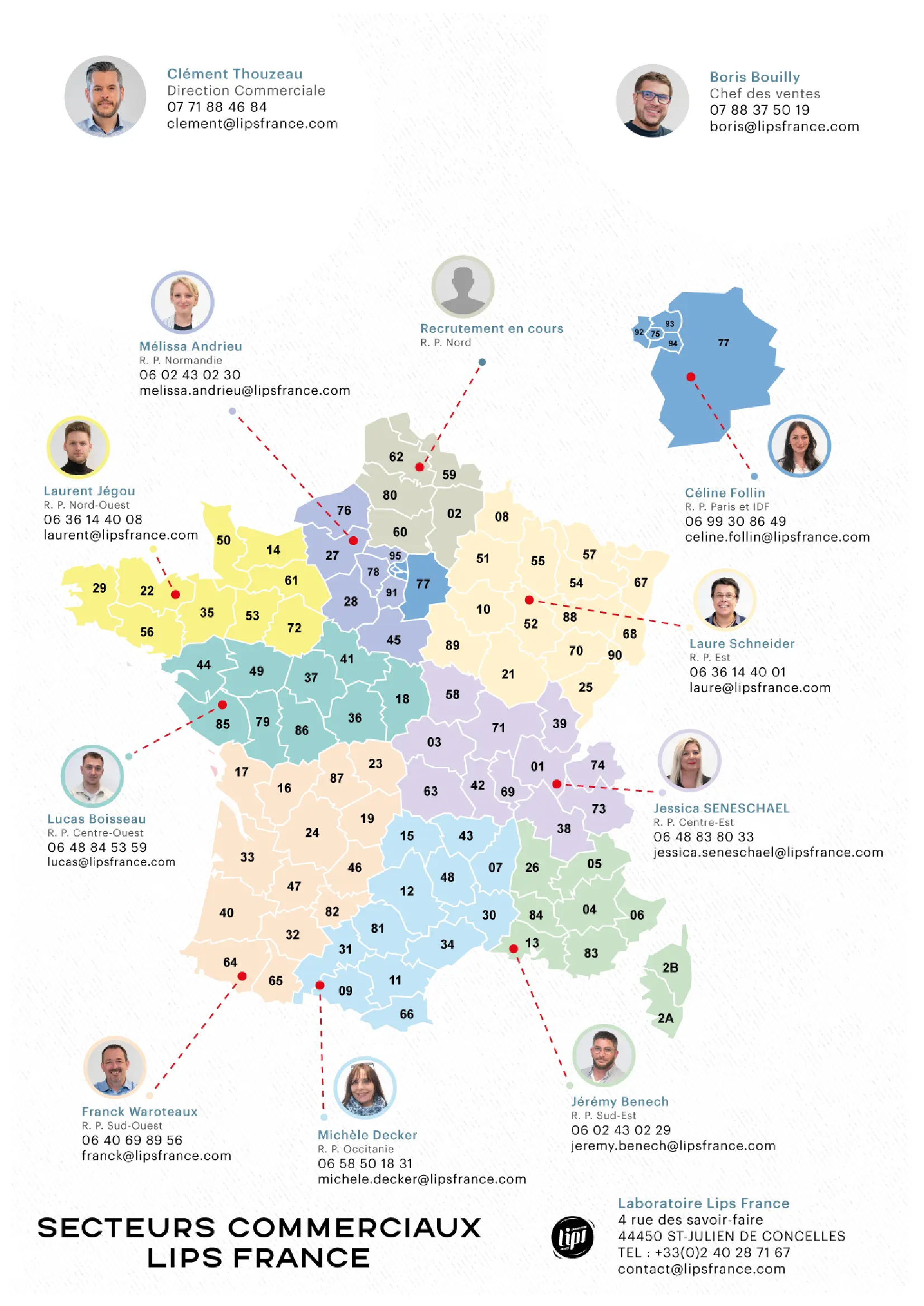 Secteurs commerciaux  - Lips France